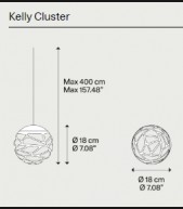 KELLY cluster LODES